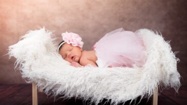 Quiz Populairste Populaire Meisjesnamen Namen Meisjes Vrouwen Voornamen Babynamen Nederland Quiz Nederlandse 2020 2019 per letter