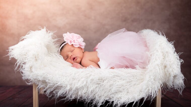 Quiz Populairste Populaire Meisjesnamen Namen Meisjes Vrouwen Voornamen Babynamen Nederland Quiz Nederlandse 2020 2019 per letter