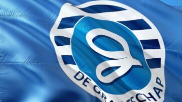 Quiz In Welke Stad liggen deze Nederlandse voetbalclubs steden topografie stadions voetbalquiz Nederlands quiz sport Graafschap