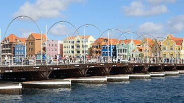 Handelskade Willemstad Quiz Nederlandse Antillen VragenVuur Antilliaans Nederland trivia geschiedenis weetjes feiten geografie topografie landen eilanden
