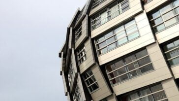 Quiz Provincie Flevoland Flevopolder Nederland Provincies Hoofdstad Lelystad Almere Urk Eilanden Bouw Geschiedenis Trivia Vragen Feiten Weetjes Steden Inwoners