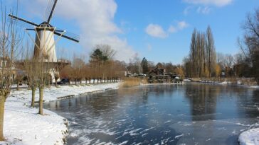 quiz-vragenvuur-weer-temperatuur-nederland-per-maand-2020