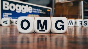 Quiz Bekende Engelse afkortingen SMS-taal whatsapp social media jongerentaal spelling betekenis omg wtf brb ily imo