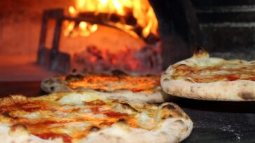 Quiz VragenVuur Pizza Pizzasoorten Bekende Italiaanse Calzone Ingrediënten Quiz Grappig Lijst namen