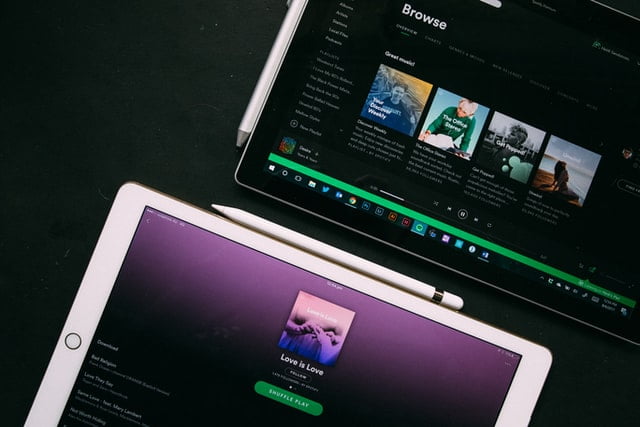 Spotify Quiz Meest Gevolgde Artiesten Populairste Ter Wereld Wereldwijd Lijst