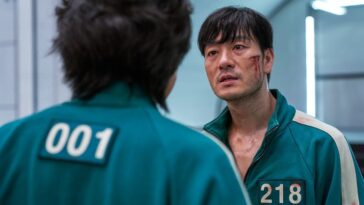 Test Persoonlijkheidstest Quiz Squid Game Netflix Serie Zuid-Korea Acteurs Op wie lijk jij het meest personages