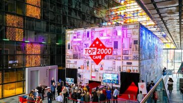 Top 2000 quiz top-2000 trivia weetjes lijstjes muziek npo radio 2 liedjes records aller tijden trivia feiten test stemmen