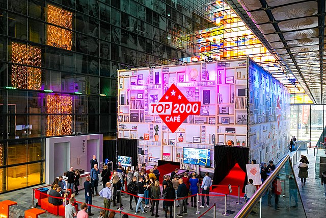 Top 2000 quiz top-2000 trivia weetjes lijstjes muziek npo radio 2 liedjes records aller tijden trivia feiten test stemmen