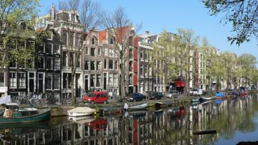 Amsterdam Lijst Grootste steden van Nederlandse Nederlands stad meeste inwoners top-10 lijst overzicht van Nederland