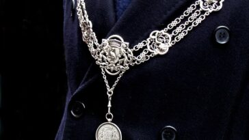 Lijst Quiz Burgemeesters Nederlandse steden van Nederland huidige voormalige bekende politiek regering ketting amsterdam rotterdam den haag utrecht