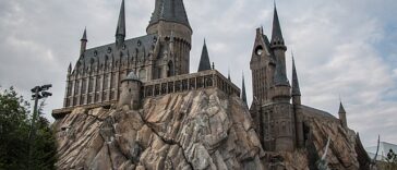 Quiz Harry Potter Nederlands Test Persoonlijkheidstest Zweinstein Welke Afdeling Zou jij ik terecht komen waar bij het best passen vragen grifoendor zwadderich ravenklauw of huffelpuf