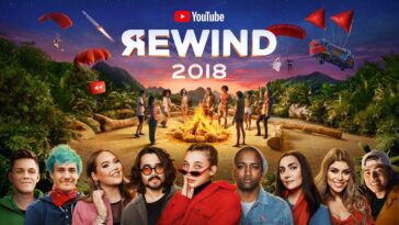 YouTube filmpjes Dislikes top-10 overzicht meeste ooit aller tijden lijst overzicht quiz weetjes rewind video's clips videoclips