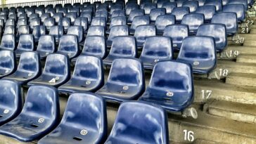 Stadion fans voetbalstadions aantal zitplekken capaciteit stadia stadions Eredivisie Nederland grootste aantallen cijfers lijst overzicht hoeveel mensen supporters kunnen passen er in quiz test KKD